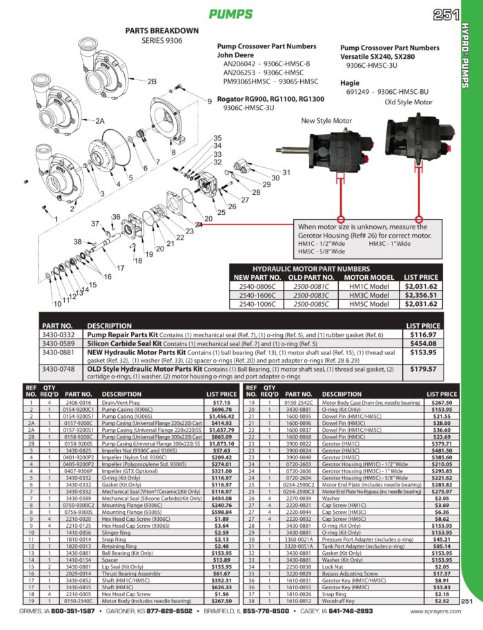 Hypro 9306C Hydraulic Centrifugal Pump Replacement Parts