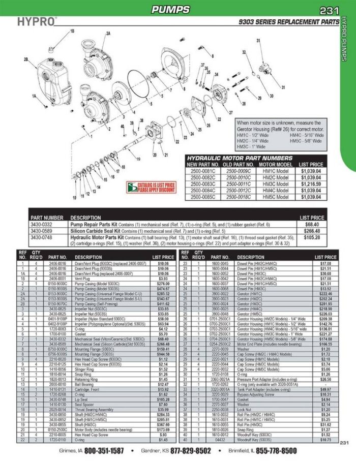Hypro 9303C Hydraulic Centrifugal Pump Replacement Parts