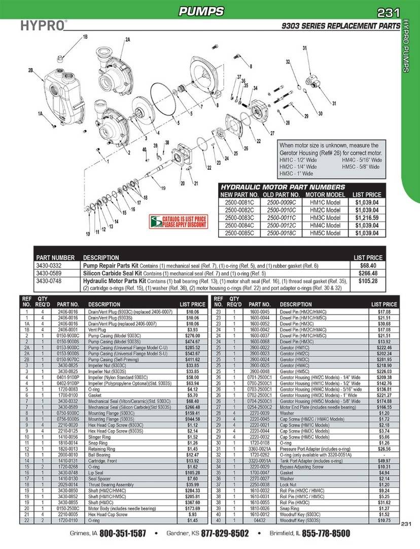 Hypro 9303C Hydraulic Centrifugal Pump Replacement Parts
