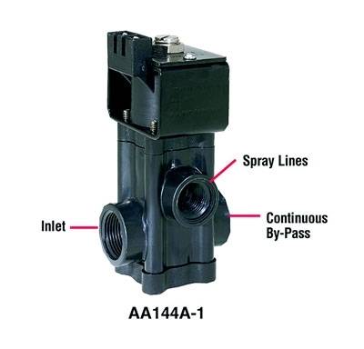 TeeJet AA144A-2 (Two Section Solenoid Valves)
